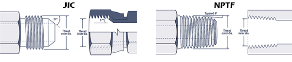 The Similarities and Differences Between JIC and NPT Fittings